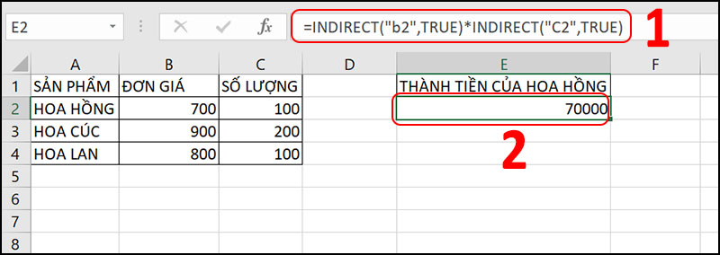 H&agrave;m INDIRECT